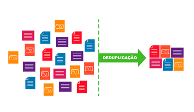 Deduplicação de informações