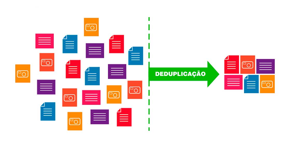 Um servidor com deduplicação de dados